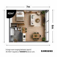 Room size guide - a large room requires an 18000 BTU aircon unit