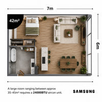 Room size guide - an extra large or open-plan room requires a 24000 BTU aircon unit