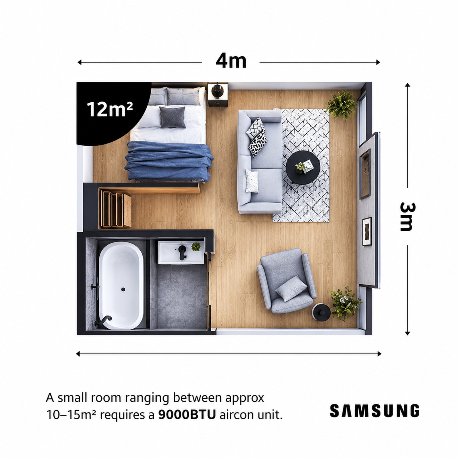 Room size guide - a small room of 10 to 15 square metres requires a 9000 BTU aircon unit