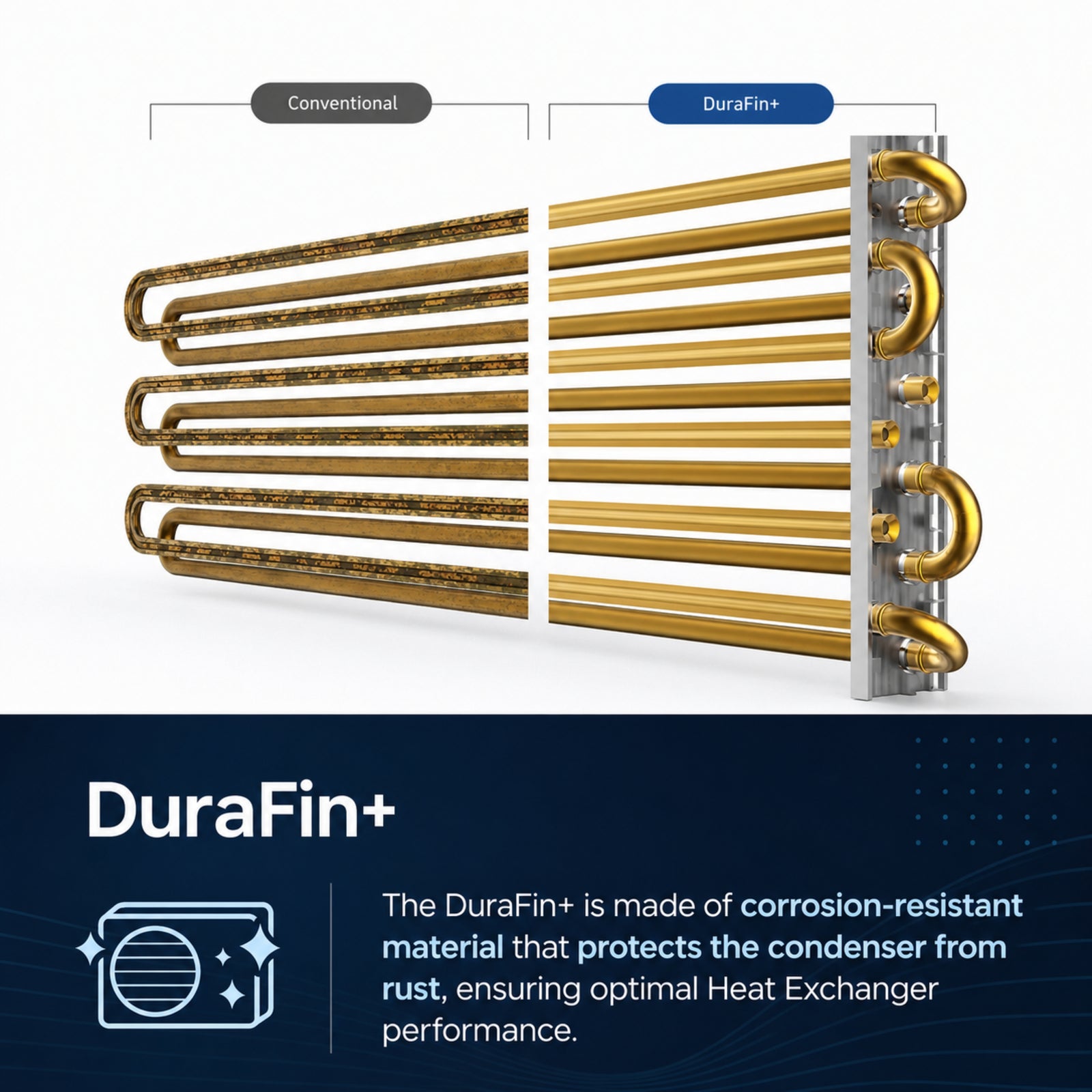 Samsung DuraFin+ corrosion-resistant coating protects the condenser from rust