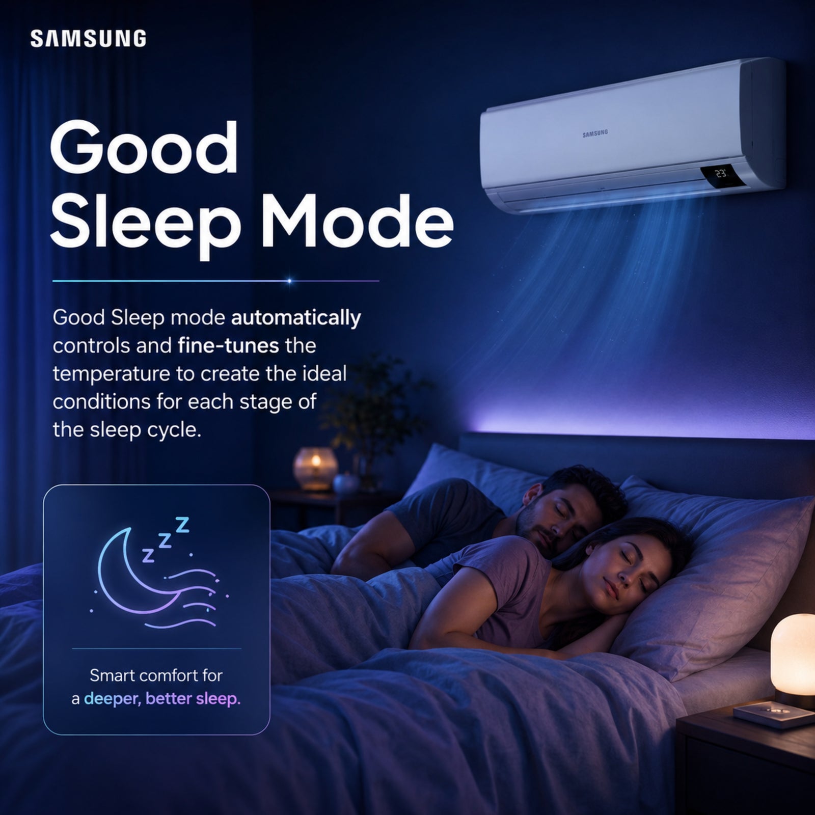 Samsung AR6500 Good Sleep Mode fine-tunes temperature for each stage of the sleep cycle