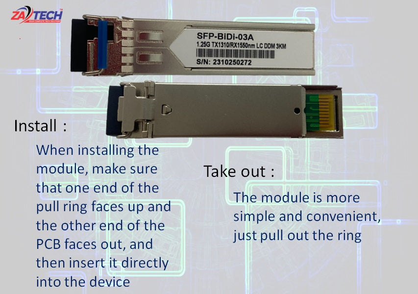 SFP Fiber Optic 1.25G Tx1310/Rx1550Nm Lc