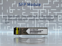 SFP Fiber Optic 1.25G Lc Tx1550/Rx1310Nm