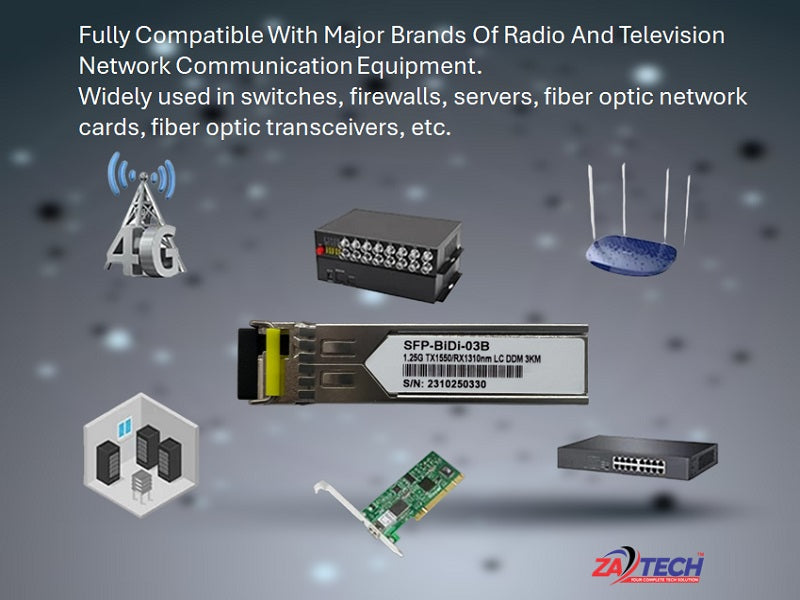SFP Fiber Optic 1.25G Lc Tx1550/Rx1310Nm
