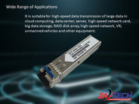 SFP Fiber Optic 1.25G Tx1310/Rx1550Nm Lc