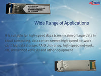 SFP Fiber Optic 1.25G Tx1310/Rx1550Nm Lc
