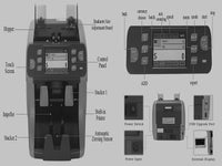 ZAPOS Double Pocket Heavy Money Counter