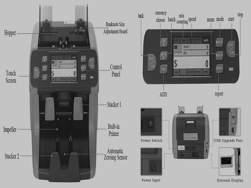 ZAPOS Double Pocket Heavy Money Counter
