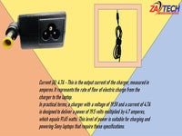 SONY Laptop Charger 19.5V4.7A