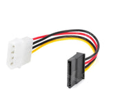 CABLE Sata Power