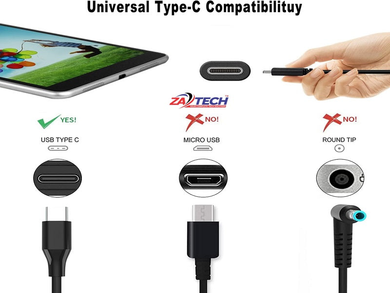 TYPE C Universal Adaptor 20V-2.25A 45W