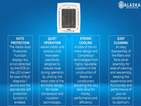 ALASKA 36000 Btu Single Phase Cassette