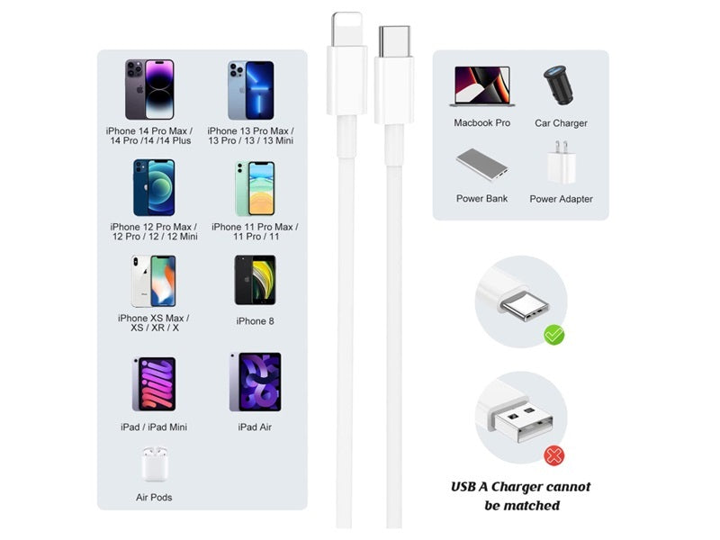 Fast Charging Data Cable For Iphone 2Met