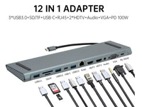 TYPE C To Lan+Tc2+Usb3.0X3+Audio+HdmiX2