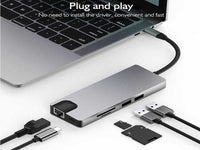 TYPE C To Lan+Tc+Sd+Usb3.0X2+Hdmi+Vga+Cr