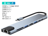 TYPE C To Lan+Tcx2+Sd+Tf+Usb3.0X2+Hdmi
