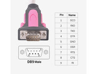 Type C To DB9 Rs232 Cable 1.8M