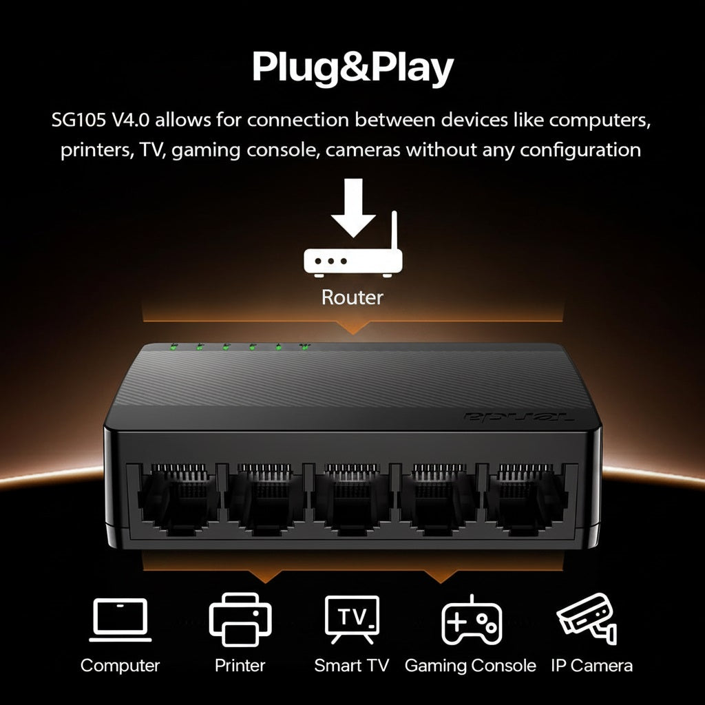 Tenda SG105 5-Port Gigabit Ethernet Desktop Switch - Unmanaged, 10/100/1000, RJ45 – view 3