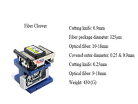 FIBRE Optic Tool Kit