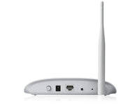 TPLINK 150 Mbps Wireless N Access Point
