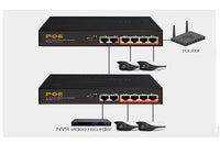 POE Switch 4 Port + 2 Port Uplink 65Watt