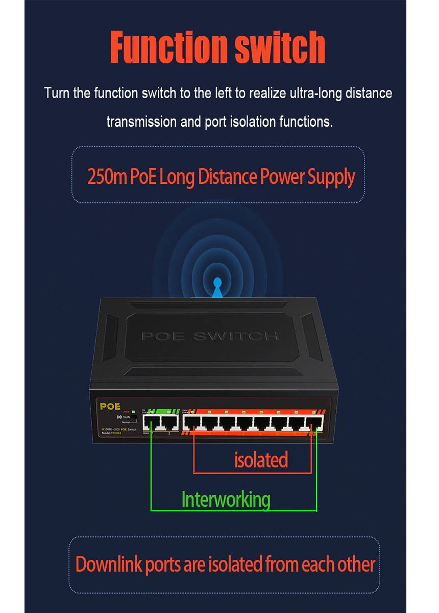 POE Switch 8 Port + 2 Port Uplink 120Wat