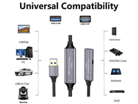 USB 3.0 Extension 10 Meter
