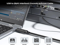 USB To Rj45 Rs 485 Console Cable 1.8M