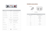SINOTEC 51.2V 100Ah 5.1Kwh Lithium