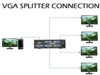 ZATECH 4 Port Vga Splittervga-2004