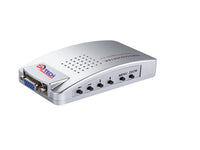 VGA To Bnc Converter