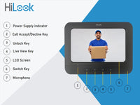 Hilook 4-Wire Analog Video Intercom Kit