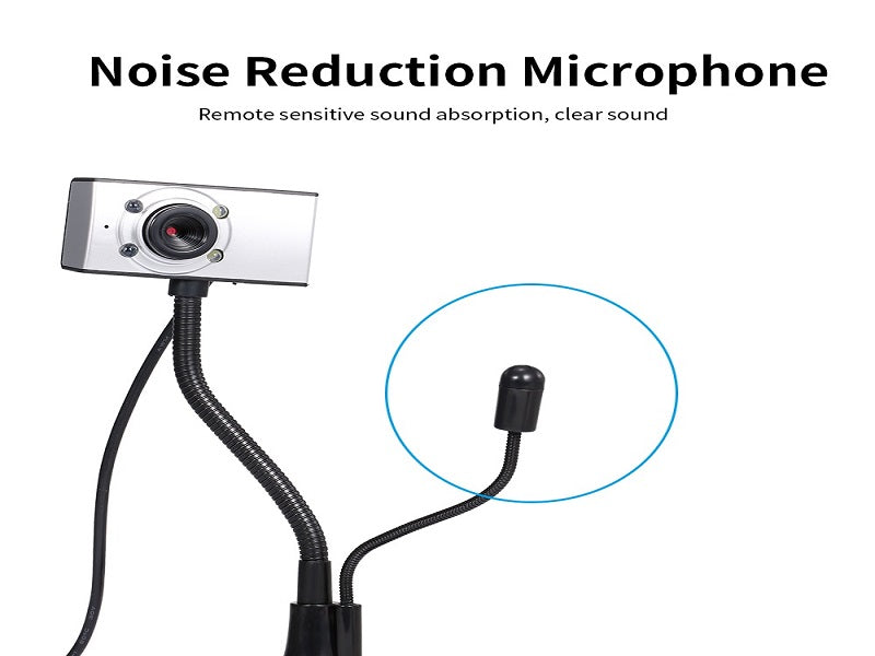 WEB Cam 480P With Built In Mic + Stand