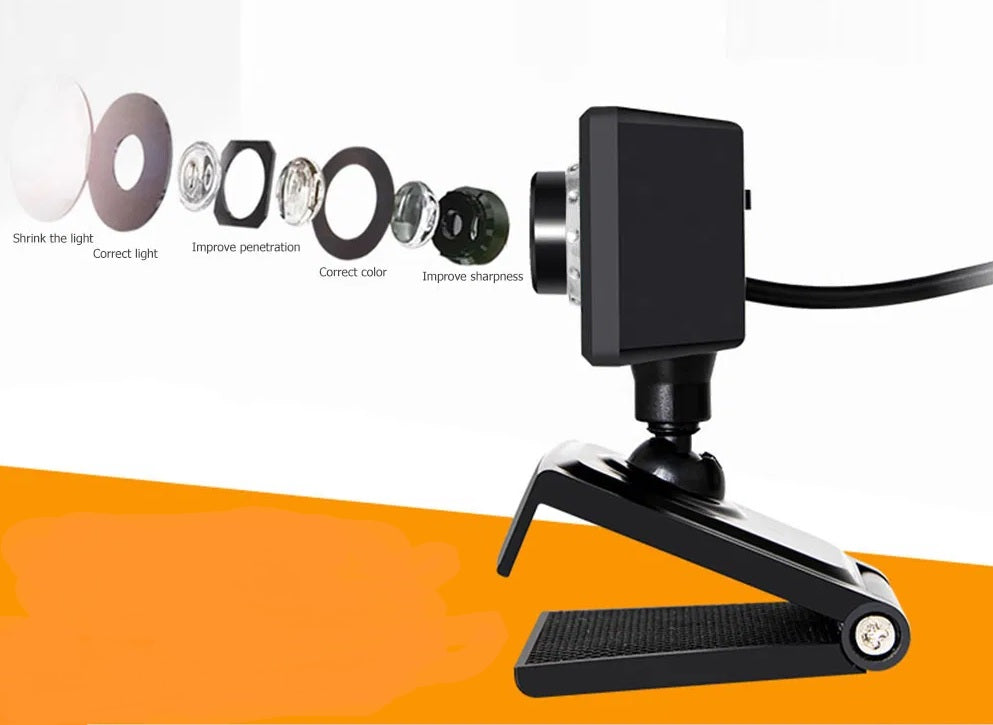 WEB Cam 480P With Built In Mic