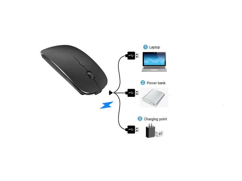 WIRELESS Charging Mouse
