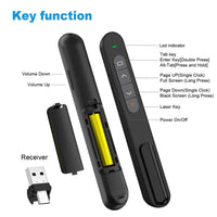 Wireless Presenter 2.4GHz USB Remote 100