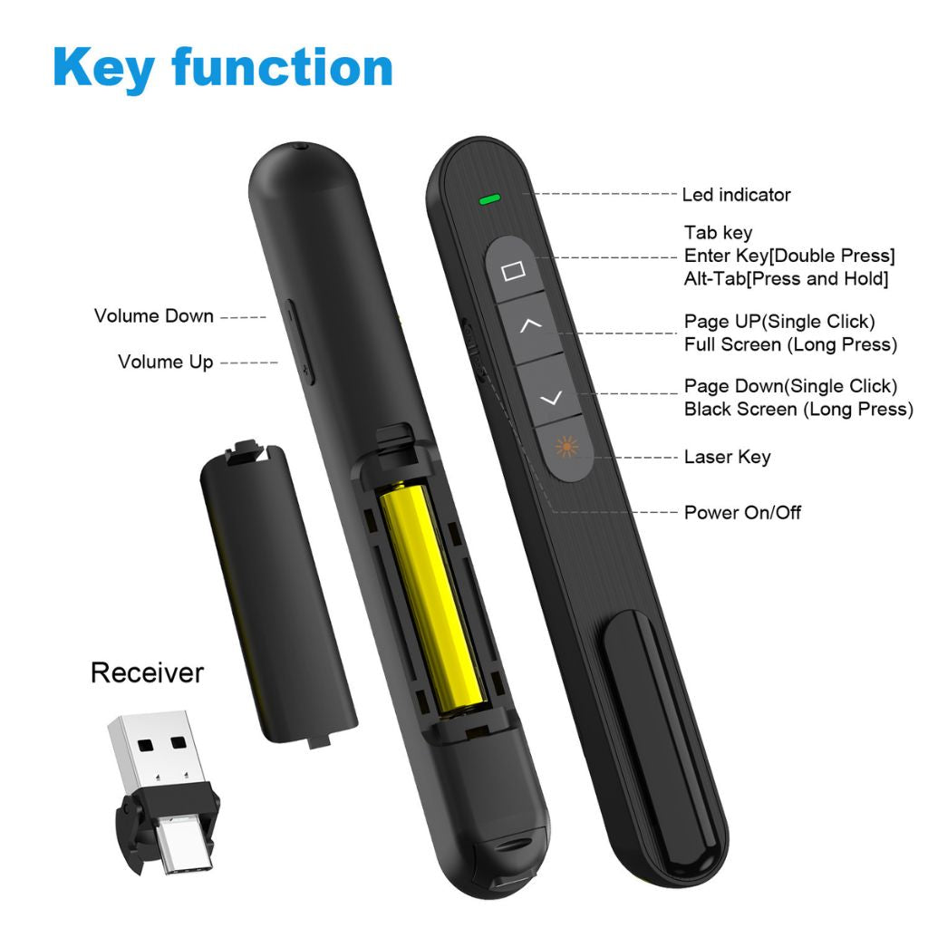 Wireless Presenter 2.4GHz USB Remote 100