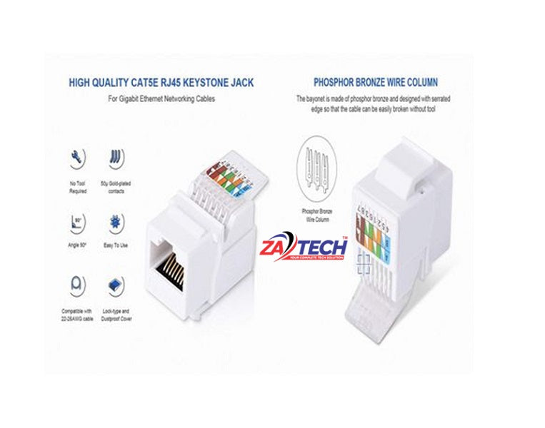 WALL Plug Socket Cat5 Keystone Jack