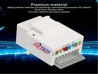WALL Plug Socket Cat6 Keystone Jack