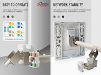 WALL Plug Socket Cat6 Keystone Ftp Jack