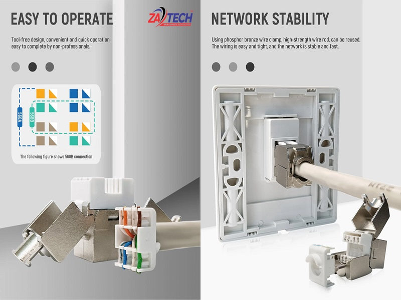 WALL Plug Socket Cat6 Keystone Ftp Jack