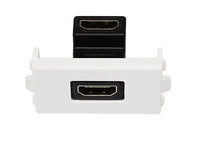 WALL Plug Socket Hdmi Female