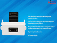 WALL Plug Socket Hdmi Female