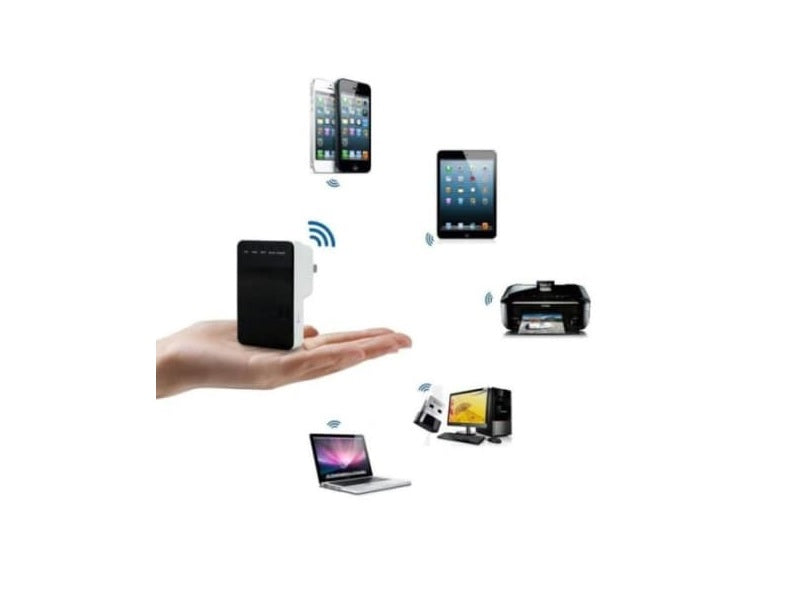 MINI Router Wireless