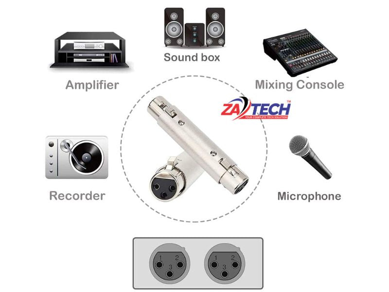 XLR Female To Xlr Female Joiner