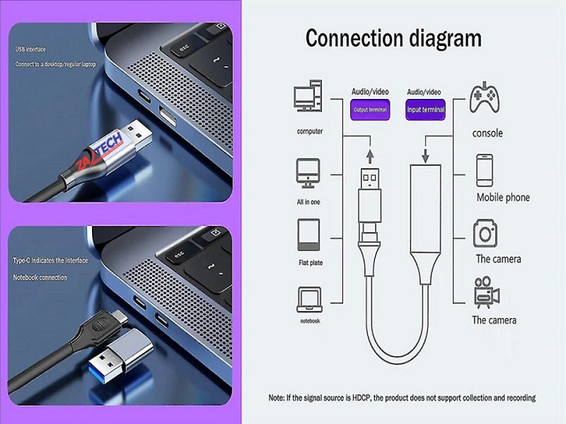 HDMI Audio-Video Capture Card Usb 3.0