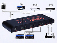 ZATECH 2Port 4K Hdmi Splitter 60Hz Metal