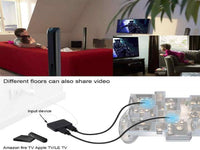 ZATECH 2Port Hdmi Splitter 1080P