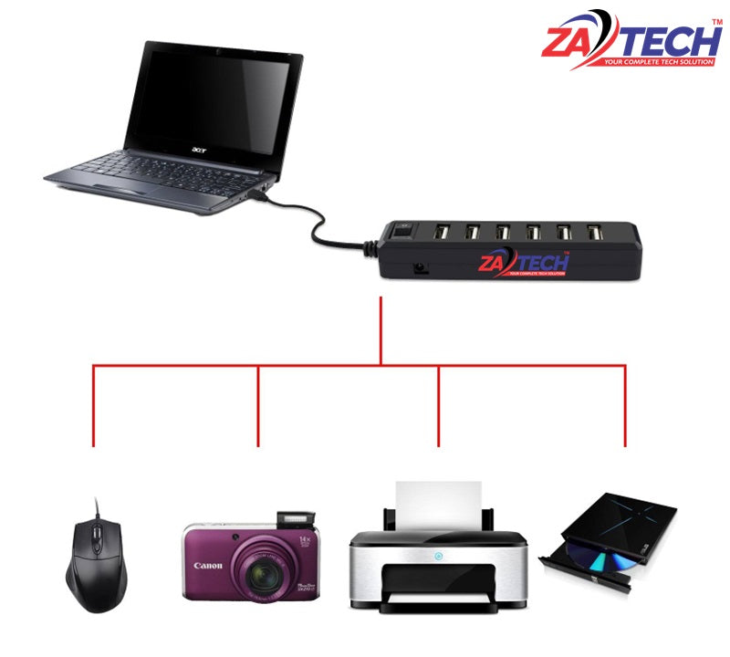 ZATECH 7 Port Usb Hub 2.0 -480Mbps