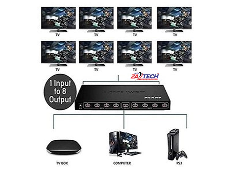 ZATECH 8Port Hdmi Splitter 1080P 3D Supp